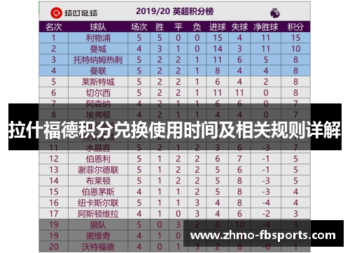拉什福德积分兑换使用时间及相关规则详解