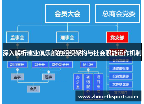 深入解析建业俱乐部的组织架构与社会职能运作机制