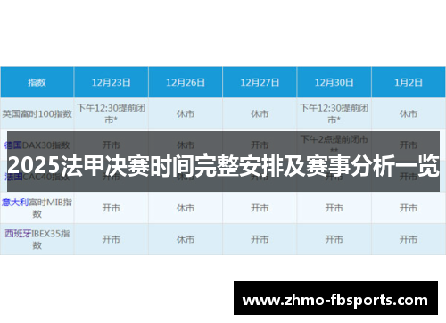2025法甲决赛时间完整安排及赛事分析一览