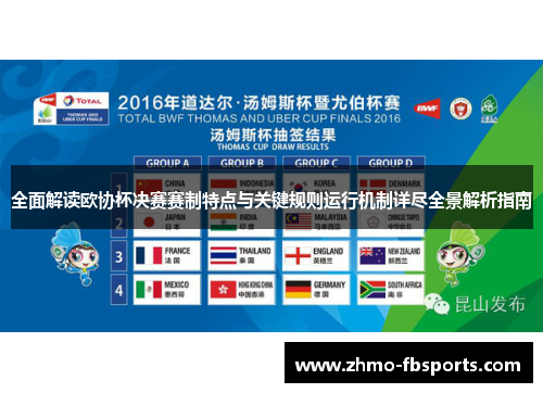 全面解读欧协杯决赛赛制特点与关键规则运行机制详尽全景解析指南