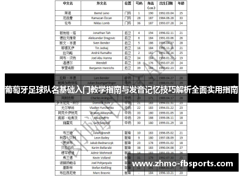葡萄牙足球队名基础入门教学指南与发音记忆技巧解析全面实用指南 葡萄牙足球队名基础入门教学指南与发音记忆技巧解析全面实用指南