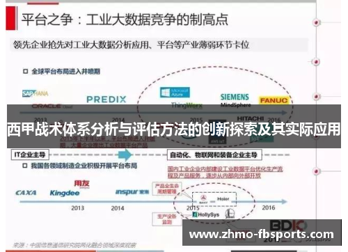 西甲战术体系分析与评估方法的创新探索及其实际应用
