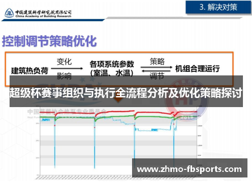 超级杯赛事组织与执行全流程分析及优化策略探讨