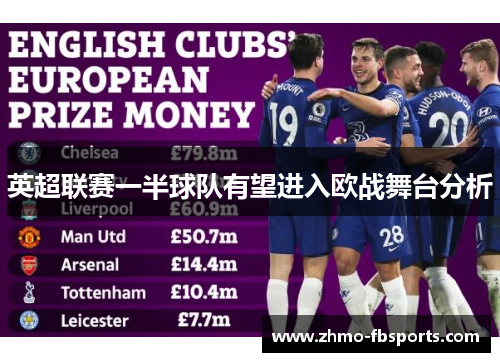 英超联赛一半球队有望进入欧战舞台分析