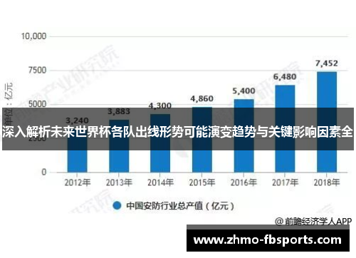 深入解析未来世界杯各队出线形势可能演变趋势与关键影响因素全