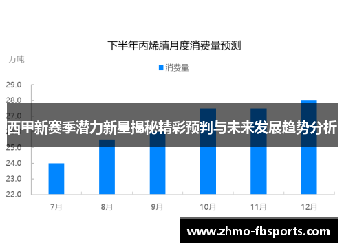 西甲新赛季潜力新星揭秘精彩预判与未来发展趋势分析