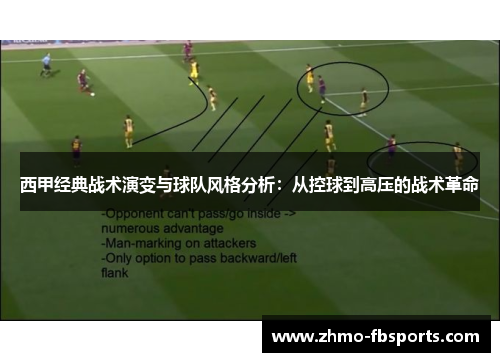 西甲经典战术演变与球队风格分析：从控球到高压的战术革命